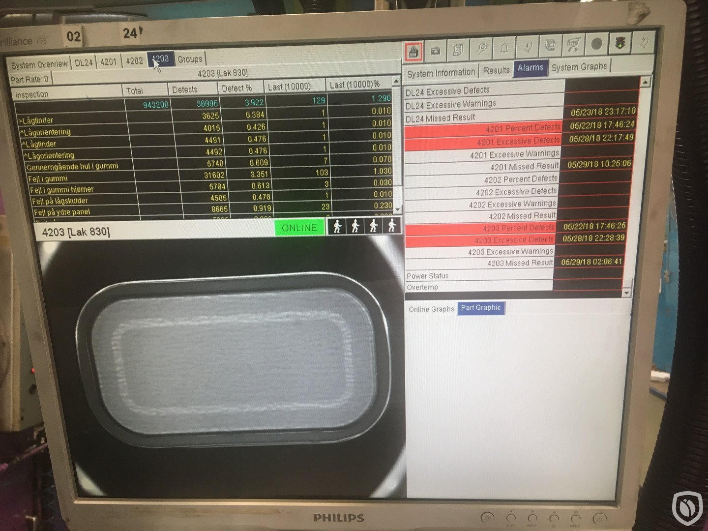 PRESSCO CHROMAPULSE 6070-6071-6072 DL42