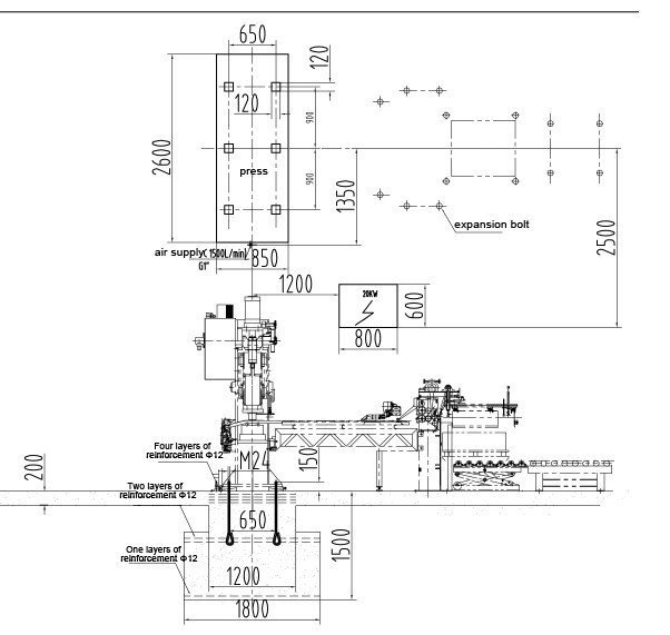 Gantry Press Foundation